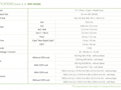 Pronájem CBCT Vatech Green X18 – 20 500 Kč/měsíc