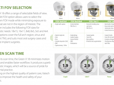 Pronájem CBCT Vatech Green X18 – 20 500 Kč/měsíc