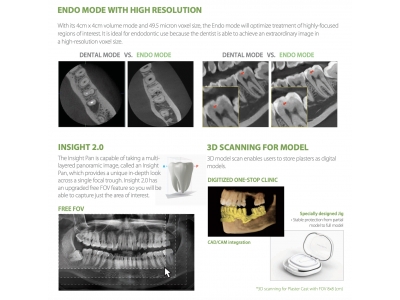Pronájem CBCT Vatech Green X18 – 20 500 Kč/měsíc